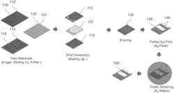 Ceramic substrate manufacturing method