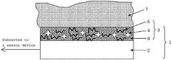 Bio-Electrode Composition, Bio-Electrode, And Method For Manufacturing The Same