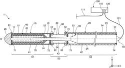 PLASMA GUIDE WIRE