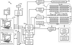 Augmented Reality-Driven Guidance for Interventional Procedures