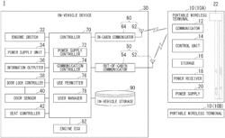 MOBILE OBJECT SETTING SYSTEM, MOBILE OBJECT SETTING METHOD, AND STORAGE MEDIUM