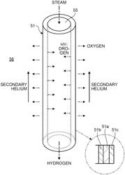 HIGH-TEMPERATURE STEAM ELECTROLYSIS DEVICE, HYDROGEN PRODUCTION METHOD, AND HYDROGEN PRODUCTION SYSTEM