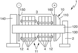 ELECTROLYZER WITH MULTI-CELL ELEMENTS