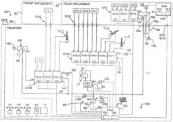 System and Method for Controlling a Hydraulic Supply System on a Mobile Machine