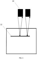 TRANSVERSE FEATURE CHARACTERIZATION USING ULTRASONIC SECTORAL SCANNING SYSTEM AND METHOD