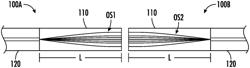 OPTICAL COUPLERS WITH GRADIENT-INDEX LENSES AND METHODS OF FABRICATING THE SAME