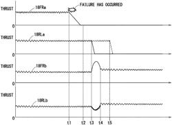 CONTROL DEVICE, AIRCRAFT, AND CONTROL METHOD