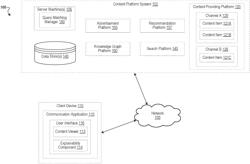 PROVIDING QUERY RESULTS AND RELEVANCE DESCRIPTORS BY PREDICATE BASED ENTITY EXPANSION