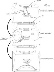 MODULAR SYSTEM FOR FOOD ASSEMBLY