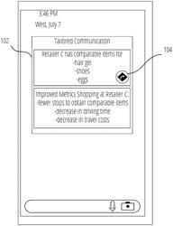 Tailored Communications Based On Consumer Information