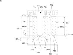 ETCH PROFILE CONTROL OF ISOLATION TRENCH