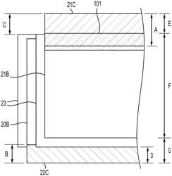 TABLESS BATTERY