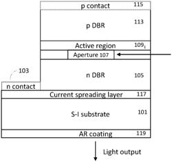 BOTTOM SURFACE EMITTING VERTICAL CAVITY SURFACE EMITTING LASER