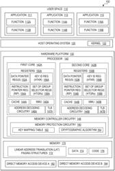 MULTI-KEY MEMORY ENCRYPTION PROVIDING EFFICIENT ISOLATION FOR MULTITHREADED PROCESSES