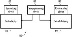 DISPLAY DEVICE AND OPERATING METHOD THEREOF