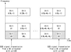 METHOD FOR TRANSMITTING AND RECEIVING PHYSICAL SIDELINK SHARED CHANNEL IN WIRELESS COMMUNICATION SYSTEM, AND DEVICE FOR SAME