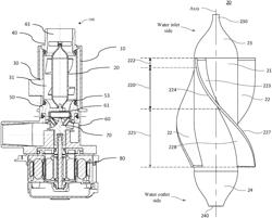 Heat collecting pump and domestic appliance