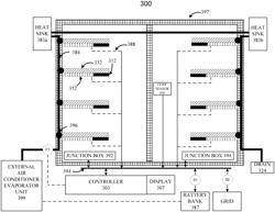 Method for assembling a PV system with thermoelectric generation