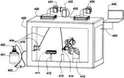 Method for protecting and unprotecting the fluid path in a controlled environment enclosure