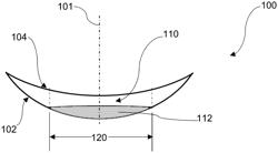 Method for making photochromic contact lenses