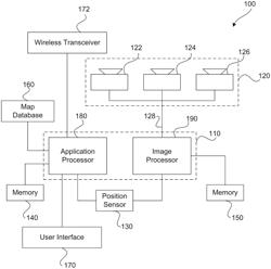 LIDAR-camera fusion where LIDAR and camera validly see different things