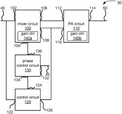 Transmitter circuit