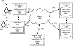 Self-configuring adapter