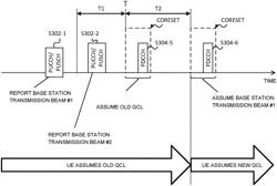 User terminal and radio communication method