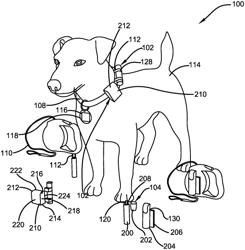 Attachable Animal Medical Kit Device