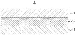 BIODEGRADABLE MULTI-LAYER FILM, MANUFACTURING METHOD THEREFOR, AND ECO-FRIENDLY PACKAGING MATERIAL CONTAINING SAME