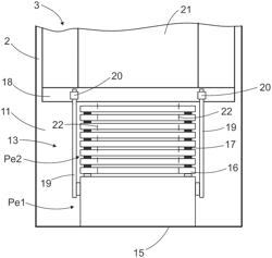 APRON DEVICE, ELEVATOR CAR AND METHOD FOR PROTECTING FROM FALLING INTO ELEVATOR SHAFT