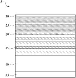 METHODS OF MAKING A SEMICONDUCTOR DEVICE