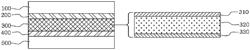 FILM FOR CELL POUCH WITH MINIMAL DEFORMATION OF LAMINATE AND MANUFACTURING METHOD THEREOF