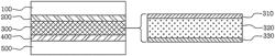 FILM FOR CELL POUCH AND MANUFACTURING METHOD THEREOF