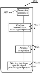 TRANSMISSION CONTROL METHOD AND APPARATUS, AND PDSCH RECEIVING METHOD AND APPARATUS