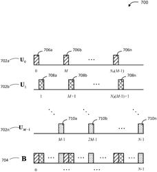 RESOURCE ALLOCATION IN DATA COMMUNICATIONS SYSTEMS