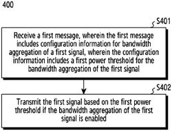 NODE AND USER EQUIPMENT IN WIRELESS COMMUNICATION SYSTEM AND METHOD PERFORMED BY THE SAME