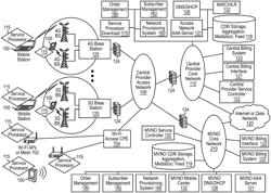 Device-Assisted Services for Protecting Network Capacity