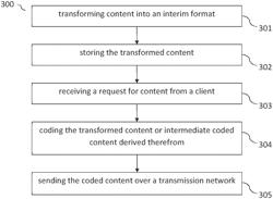 METHOD AND SYSTEM FOR PROVIDING MEDIA CONTENT TO A CLIENT