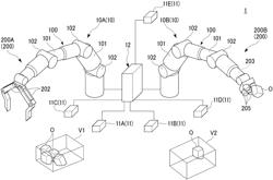 Handling system, transport system, control device, storage medium, and handling method