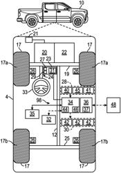 Data fusion-centric method and system for vehicle motion control