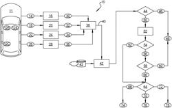 In-vehicle multimodal violence detection for shared vehicles and self-driving shuttles