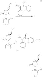 Method for preparing brivaracetam and intermediate thereof