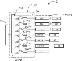 Turbine fracturing apparatus