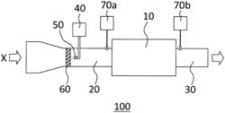 Inspection device and inspection method for pillar-shaped honeycomb filter