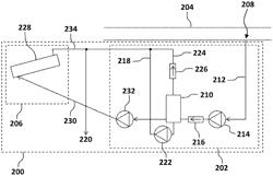 System and method for analysis of a fluid