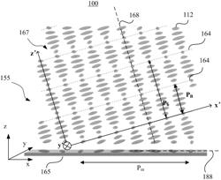 Liquid crystal polarization hologram with enhanced angular luminance uniformity and system including the same