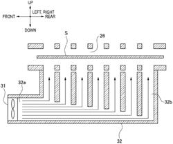 Image forming apparatus having plural dividing plates in a duct for guiding air