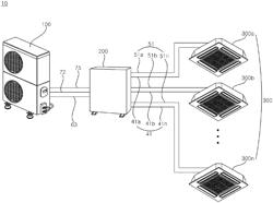 Heat pump and method for operating heat pump