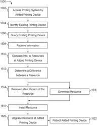 Methods and printing system for peer-to-peer printing device management